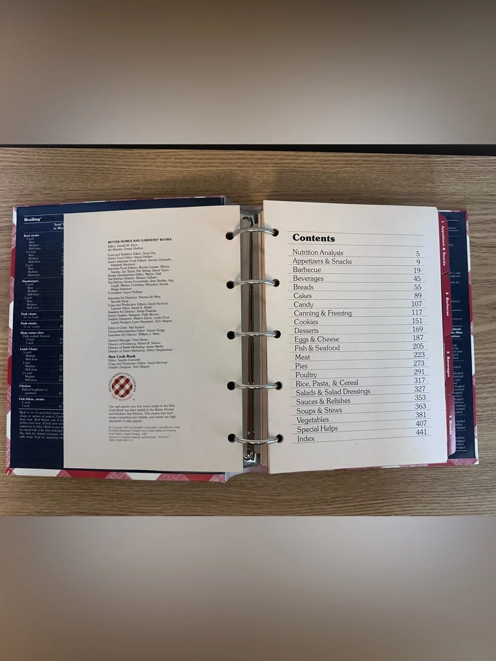 Vintage 1987 Better Homed & Gardens New Cookbook - Recipes, tables, measurements